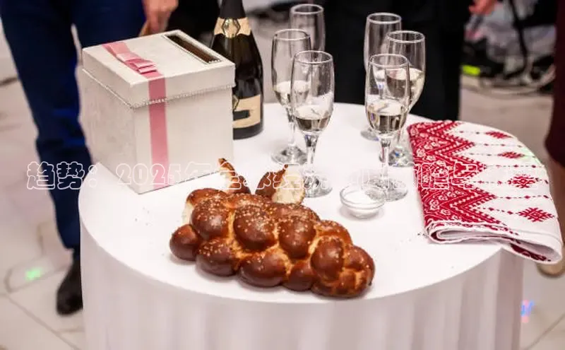 趋势：2025年全球经济新闻前瞻与展望